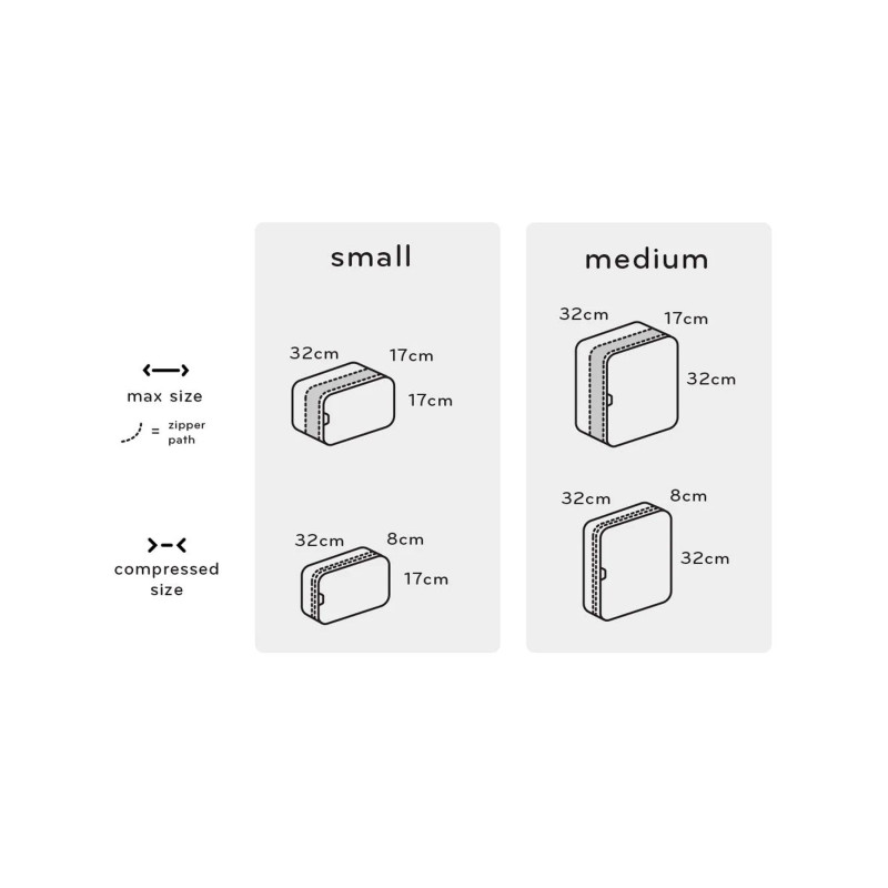 PEAK DESIGN PACKING CUBE MEDIUM V2 CHARCOAL