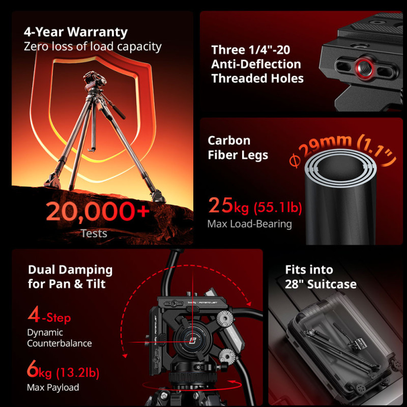 SMALLRIG 5755 POTATO JET TRIBEX CARBON II TRIPOD KIT