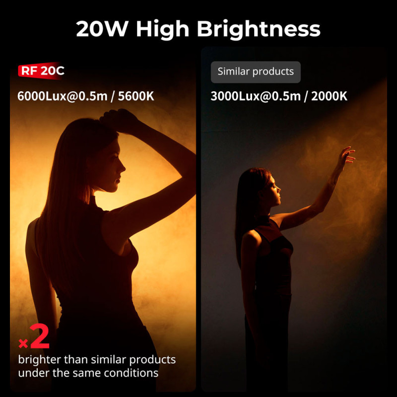 SmallRig RF 20C – Lampe LED RGB 20W Focusable Portable