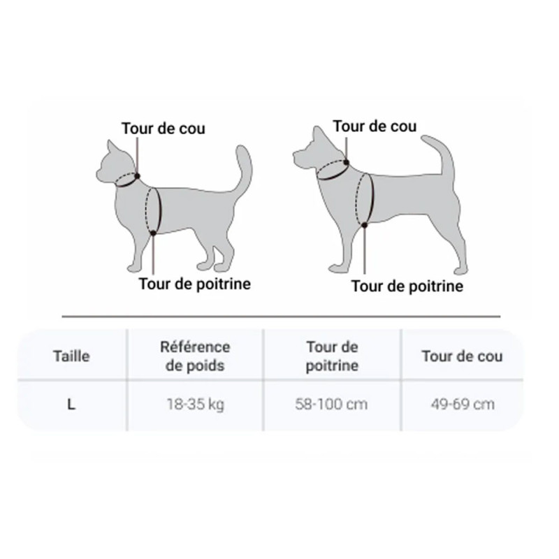 Harnais Chien Insta360 Taille L | Fixation Caméra