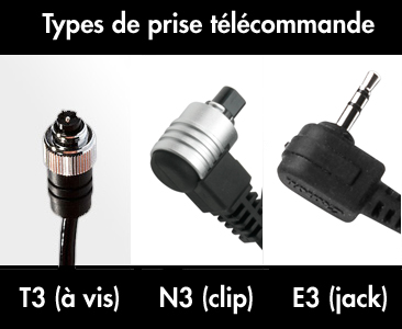 Type de télécommande pour votre appareil : T3, N3, E3